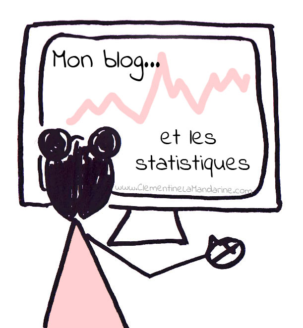 Comment trouver des lectrices pour ton blog + que faire des statistiques ?