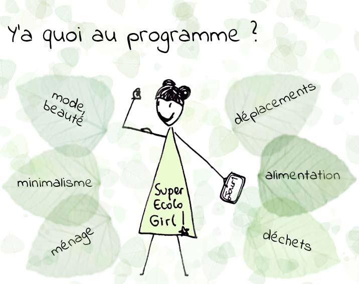 thematique du programme je deviens ecolo en un an