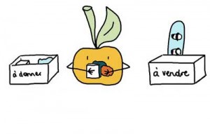 faire le tri faire le tri - dessin