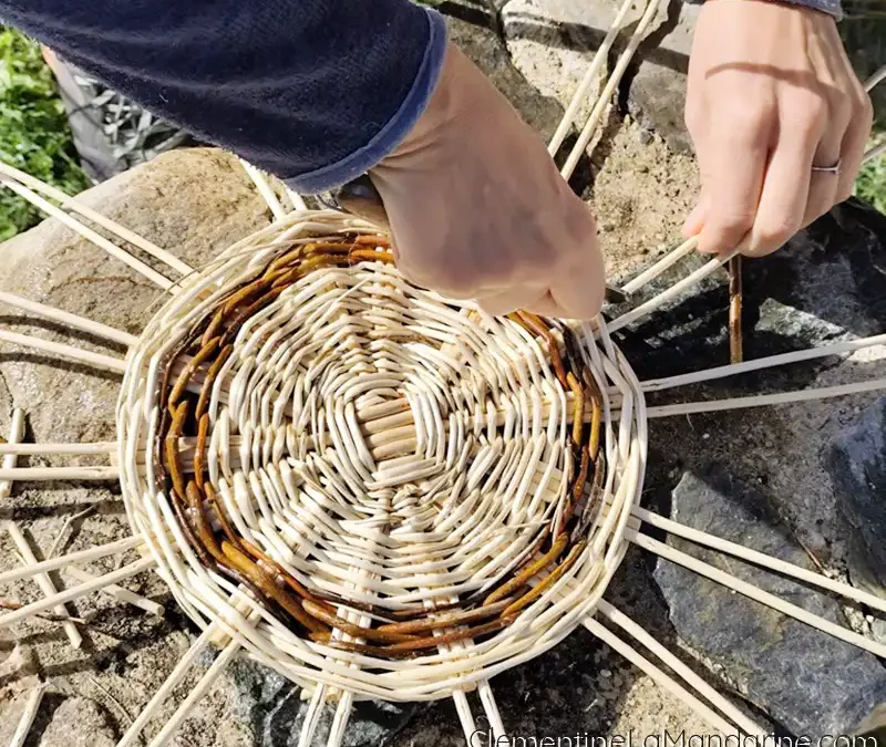 Consommer autrement #1 – les questions à se poser pour « bien » acheter